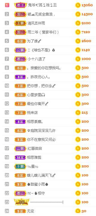 冰凌吖~的图片