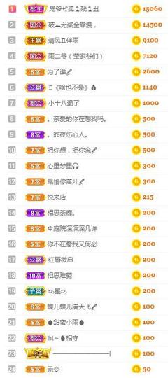 冰贺粉丝哥中华哥晋升的图片