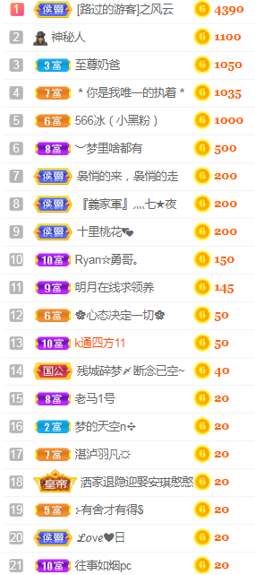 小明月℡的图片
