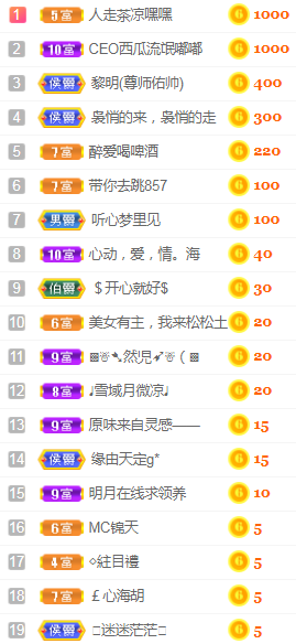 小明月℡的图片