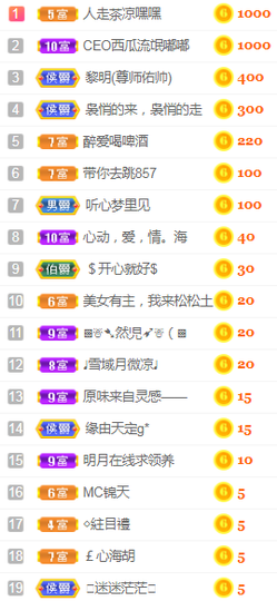 小明月、播早8-晚8主播照片