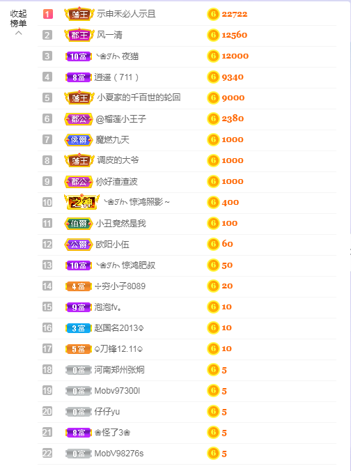 依芝の求心软的神！的图片