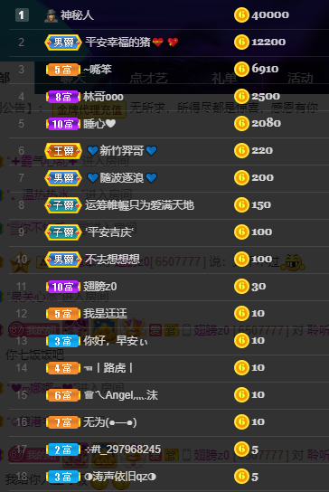 聆听~福妞儿的图片