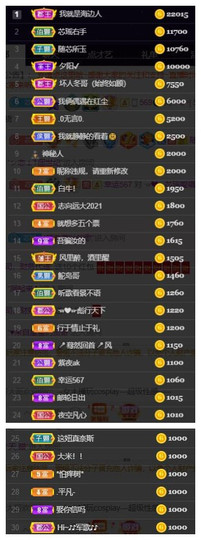 芯瑶❤️今休周二见～主播照片