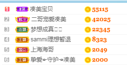 凑美没人爱主播照片