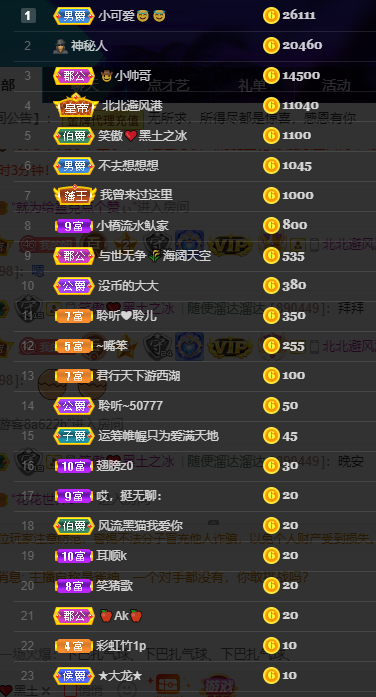 聆听~福妞儿的图片