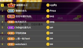 蓝小莓小朋友主播照片
