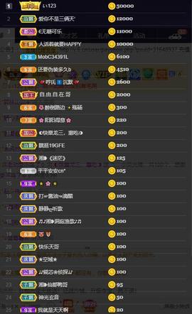28888丶龙三主播照片
