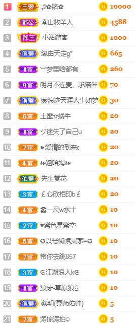 小明月℡的图片