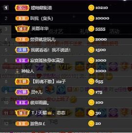 🌈【镹🉐䒚哖】主播照片
