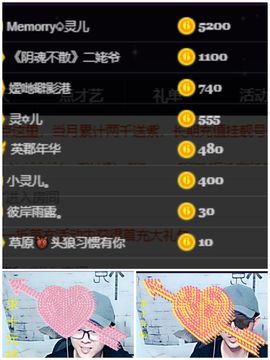 🌈【镹🉐䒚哖】主播照片