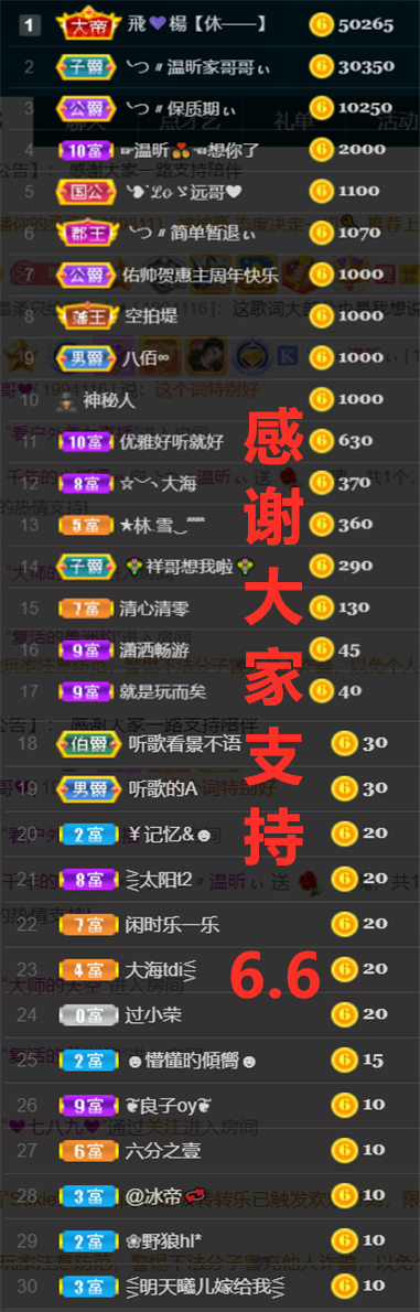 ╰つ〃薀昕🌷的图片