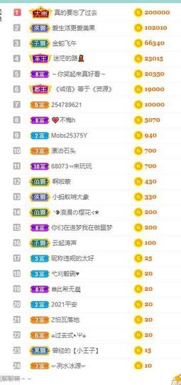 果果新号搜68073主播照片