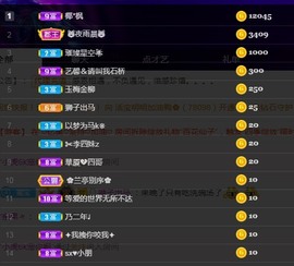 兔子🐰很可爱主播照片