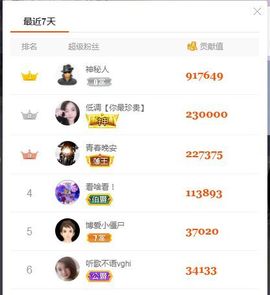 吴小优主播照片