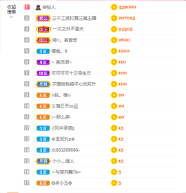 可可可可休息主播照片