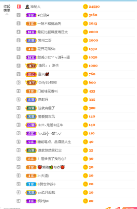 倾颜贺我杰哥荣升公爵的图片
