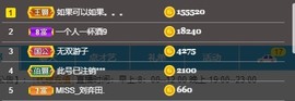 呆呆娜♥♥唱歌呐主播照片