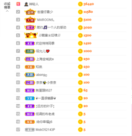 一起走吧123主播照片