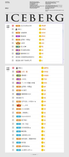 吴小优主播照片