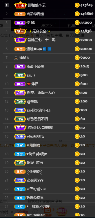 橘子、汽水早上见的图片