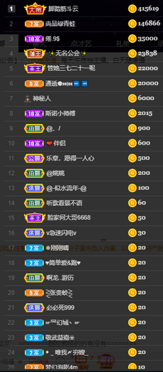 橘子、汽水主播照片