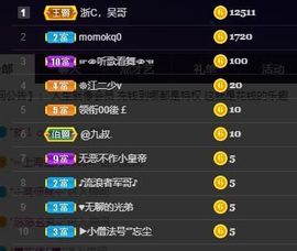 792050主播照片
