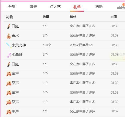 丑小鸭💞愿有一束光的图片