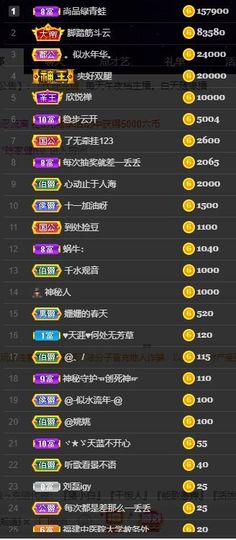 橘子、汽水主播照片