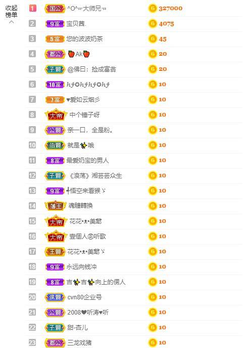 檸檬小菇涼的主播照片