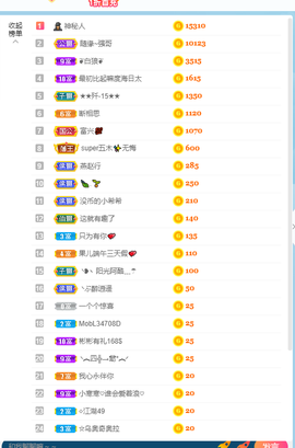 倾颜贺我杰哥荣升公爵的图片