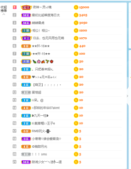 倾颜贺我杰哥荣升公爵的图片