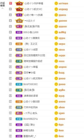心动ぐつ媚儿主播照片