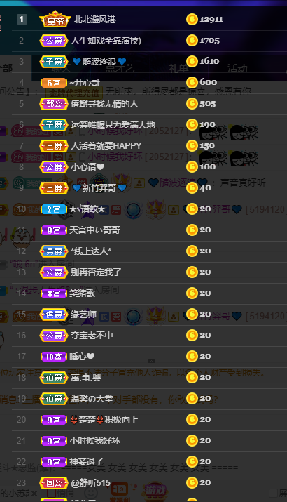 聆听~福妞儿的图片