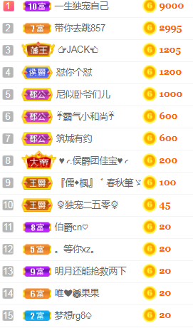 小明月℡的图片