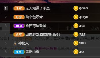 🎶琴儿🎶涅槃重生的图片