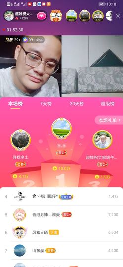 超娃户外鸡鸣三省峡谷主播照片