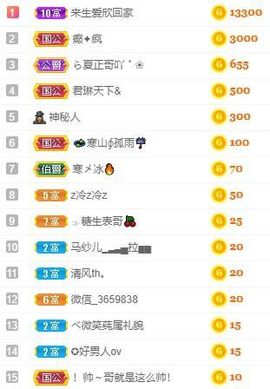 沁馨ღ求百元榜主播照片