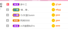 DJ21225主播照片