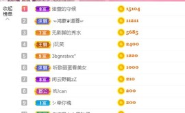 胖可退了主播照片