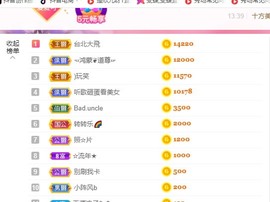 胖可退了主播照片