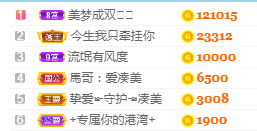 凑美没人爱主播照片
