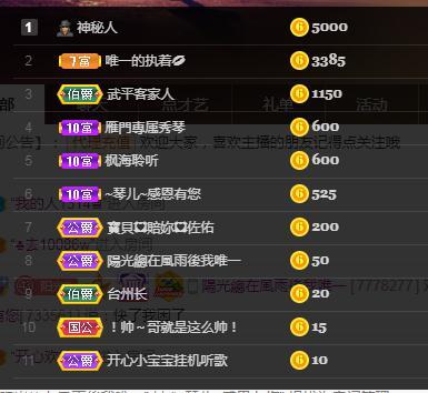 🎶琴儿🎶涅槃重生的图片