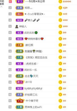 ❤️love容儿❤️主播照片