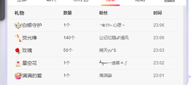 🎶柒歌主播照片