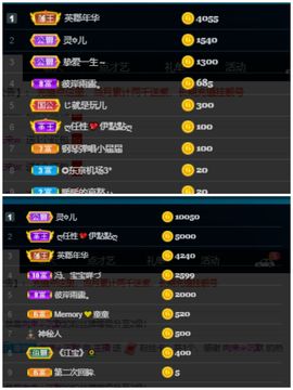 🌈【镹🉐䒚哖】主播照片