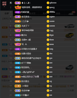 窦窦，家里有事休息了主播照片