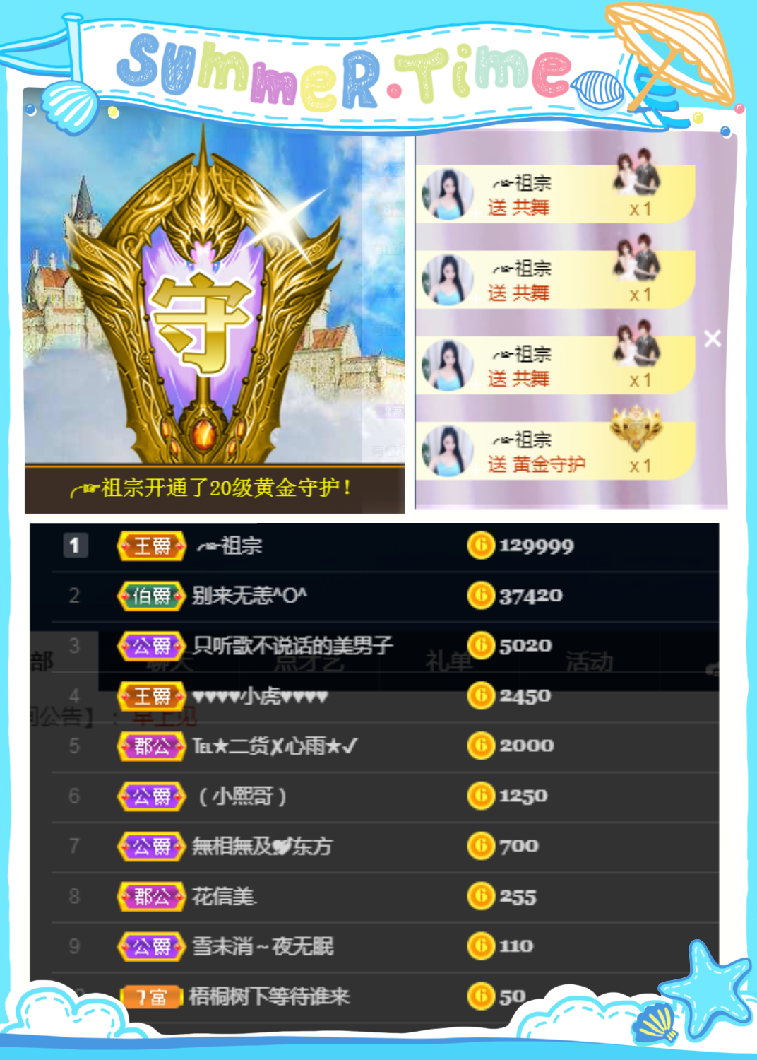╭☞呆呆贺小莽哥升级的图片