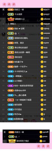 休....的图片