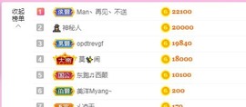 美洋Myang~主播照片